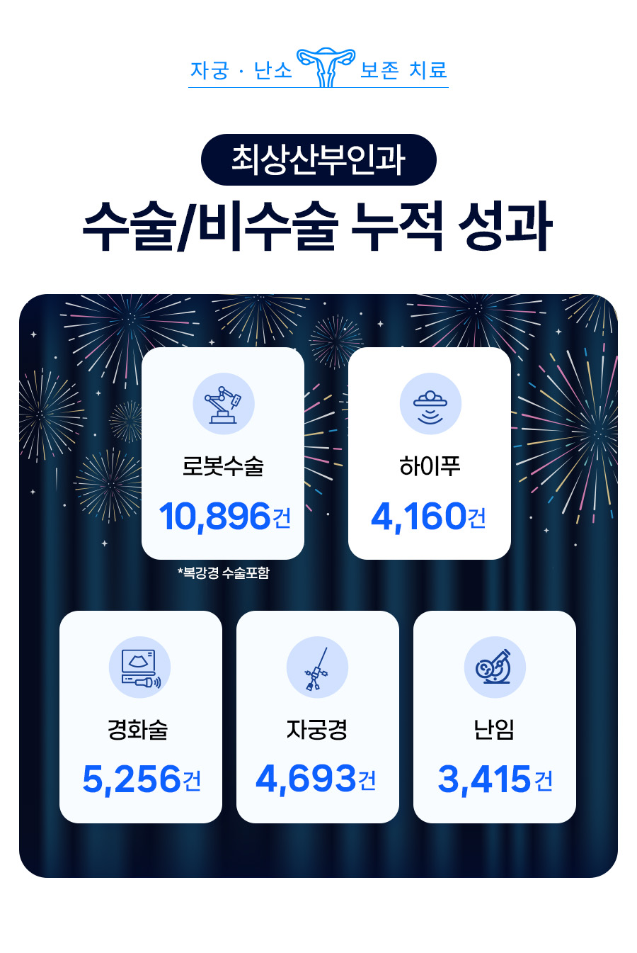 자궁근종