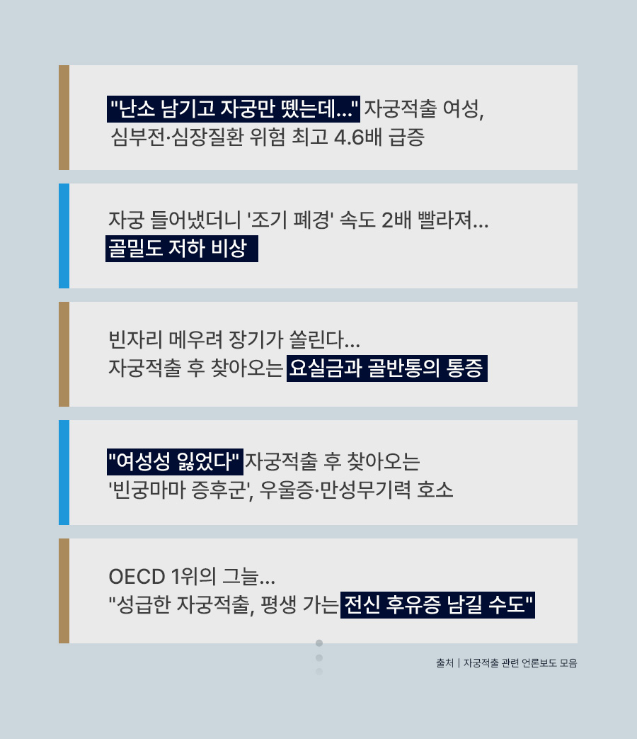 자궁근종